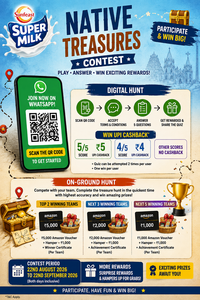 Sunfeast Supermilk Native Treasures Contest – Win Assured Cashback + More Rewards