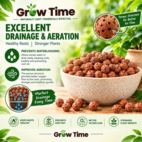 GROWTIME Hydroton Clay Balls for Plants – Guaranteed Size 8-15mm – Improve Aeration & Drainage in Soil - Used for Hydroponics, Aquaponics, Indoor and Outdoor Pots