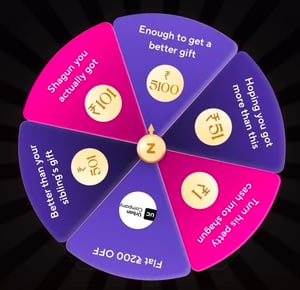 Zepto - Spin The Wheel & Earn rewards up to 40 lakhs