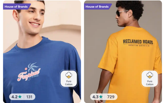 Click to enlarge Men T-shirts Under ₹149