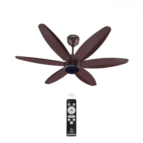 [Coupon + SBI CC] ACTIVA JETTA 1200mm BLDC Ceiling Fan | Remote + 5 Star | 28W