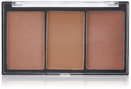 MAKE UP FOR LIFE Combines multiple blush shades plus a highlighter