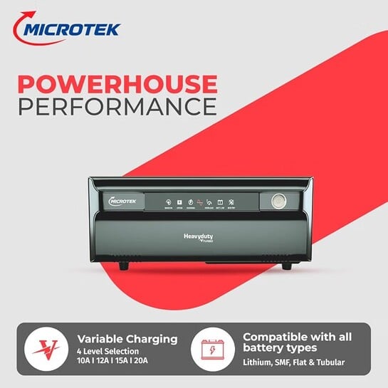Microtek 1150VA/925W H Duty Digital Wave Inverter