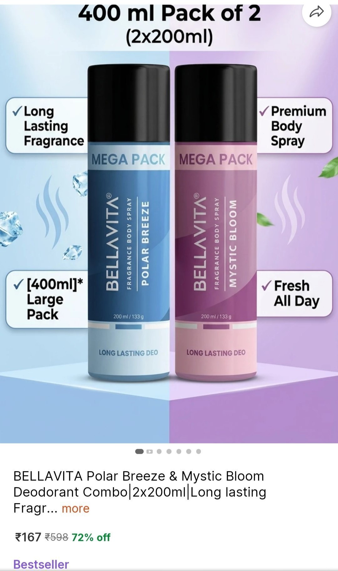 BellaVita Polar Breeze & Mystic Bloom Deodorant Combo, 2 × 200ml