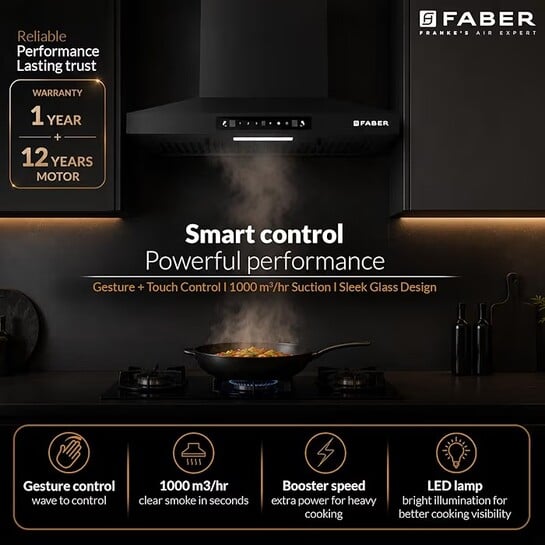 Faber Pluto 60 cm 1000 m³/hr Wall Mounted Kitchen Chimney | Baffle Filter | Touch Control |