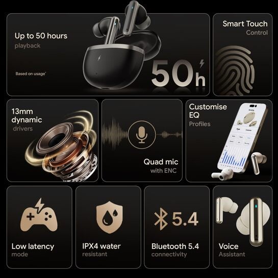 Fire-Boltt Newly Launched Aero Luxe TWS Earbuds with Custom EQ, Bluetooth 5.4 Wireless Earphones, 50H Playtime, Fast Charging Case, 50ms Low-Latency Gaming & Touch Controls Midnight Black