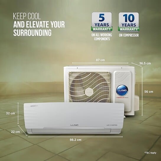 Lloyd 1.5 Ton 5 Star Wi-Fi Inverter Split AC 2026