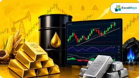 75% OFF | Commodity Trading Essentials: Basics to Technical Analysis