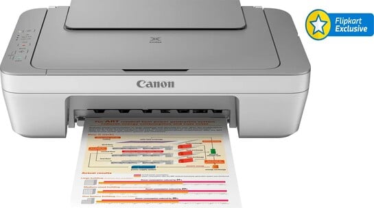 Canon PIXMA MG2470 All-in-One Inkjet Printer (Ink Cartridge)
