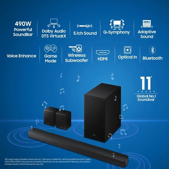 Samsung 490 W Bluetooth Soundbar Dolby Digital and DTS Virtual-X, Q-Symphony (Black, 5.1 Channel)