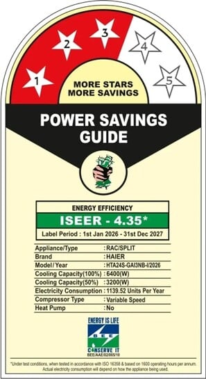 Haier 2026 Model 2 Ton 3 Star Tower HEXA Inverter with Wi-fi AC (...more