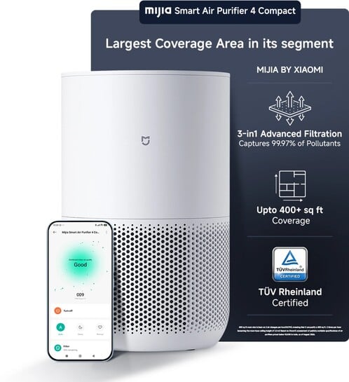 Mijia by Xiaomi Smart Air Purifier 4 Compact I 100 Sq.ft. in 6